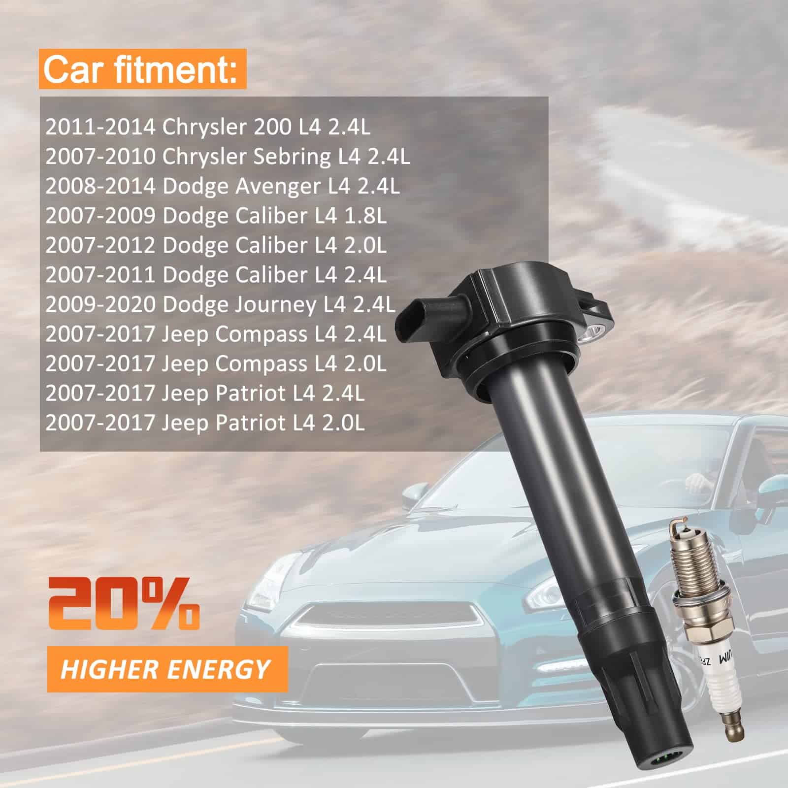 Bobina de encendido BDFHYK y bujías de iridio compatibles - Imagen 5
