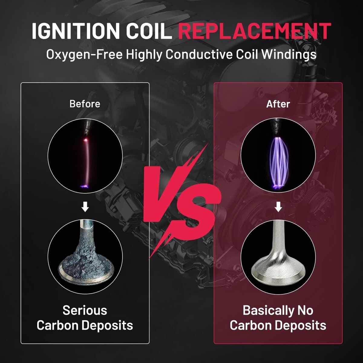 Paquete de bobina de encendido BDFHYK y -egos de 4 - Imagen 8