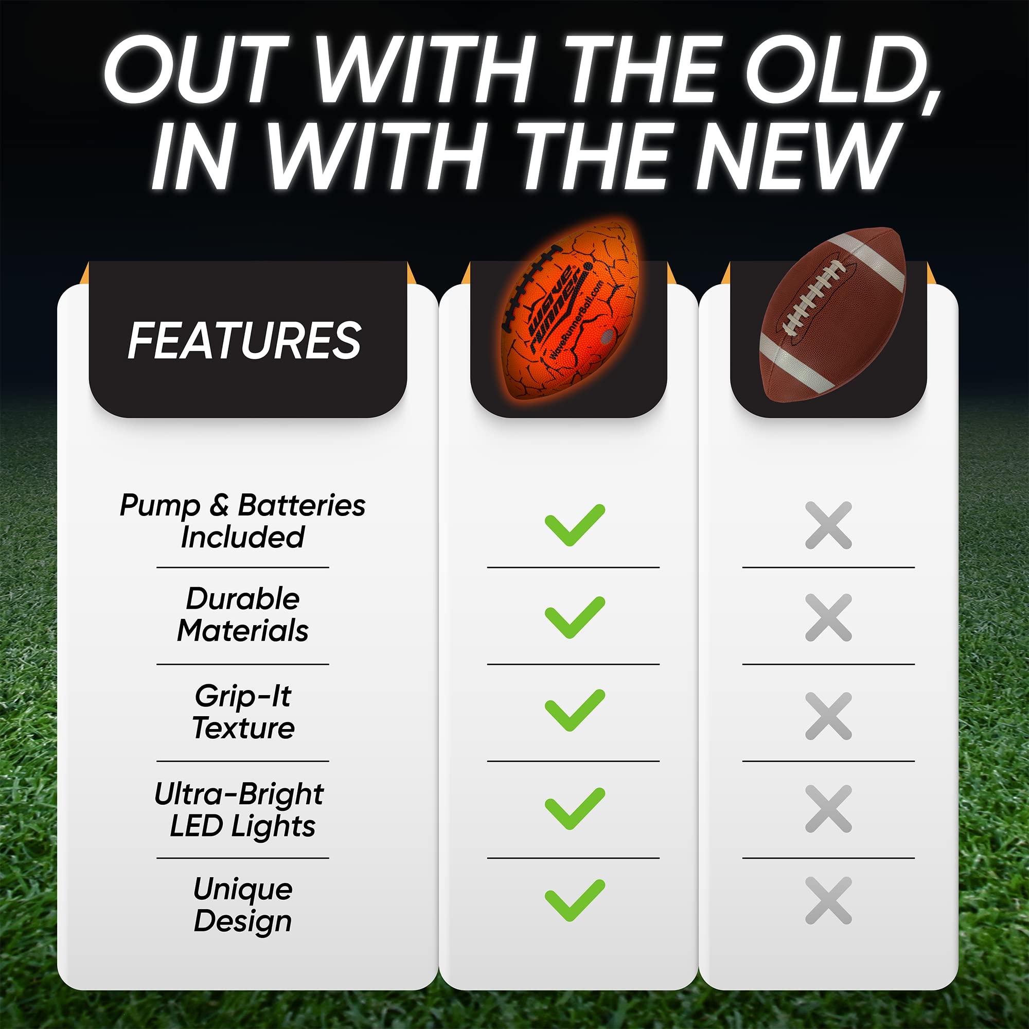 Balón de Fútbol LED Wave Runner - Juego de Fútbol Brillante - Imagen 9