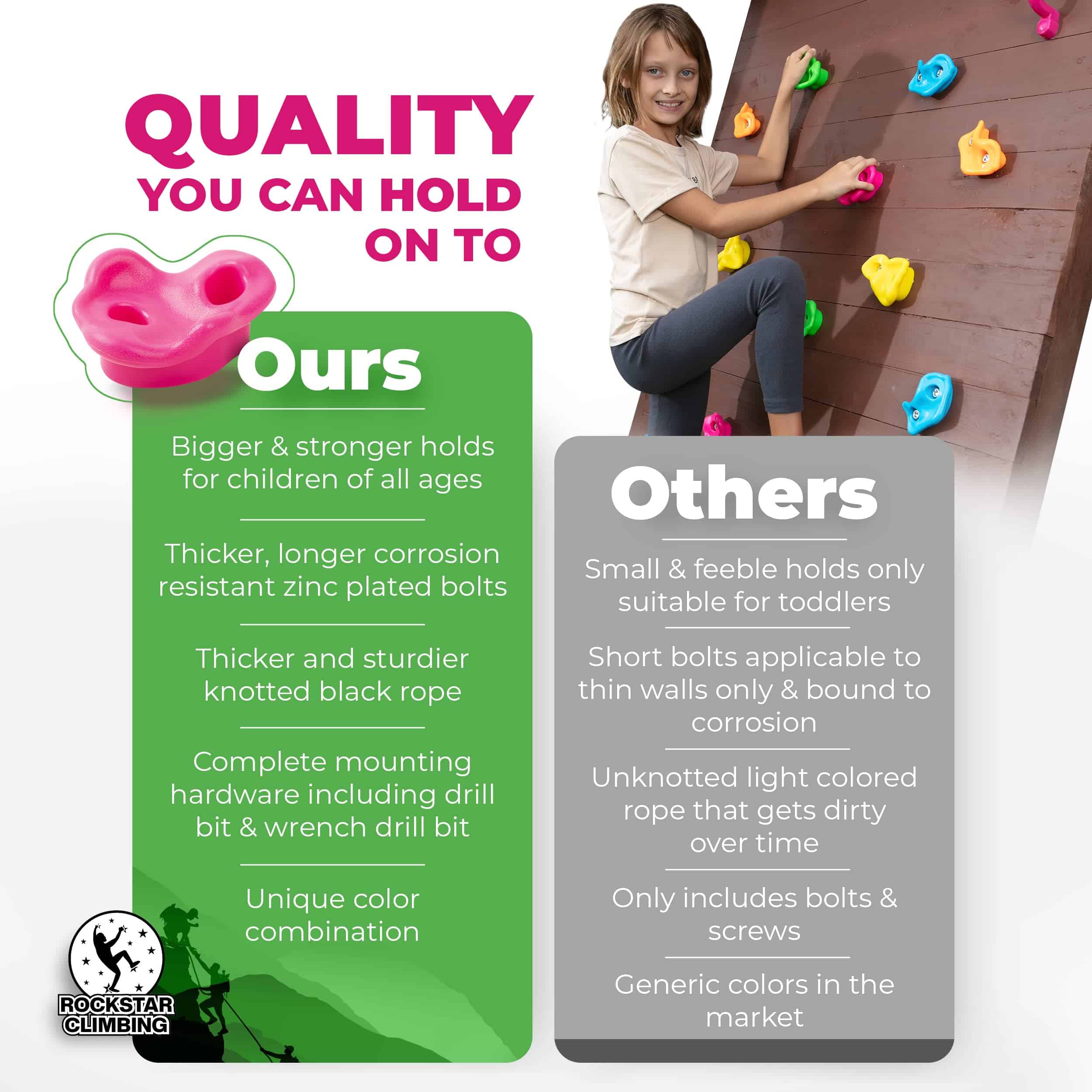 Kit de Rocas de Escalada ROCKSTAR CLIMBING para Niños con - Imagen 7