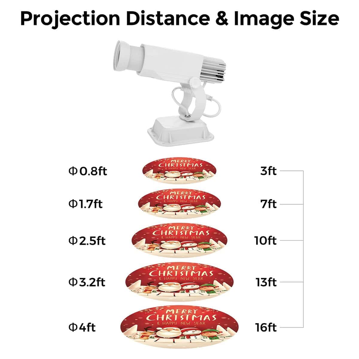 Proyector LED GOBO HILITING 30W - 2400 Lúmenes Proyector de - Imagen 3