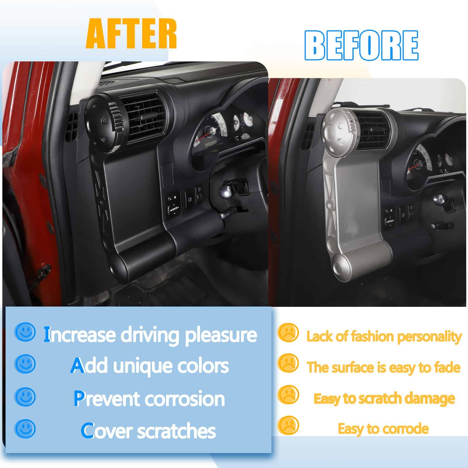 Marco de Salida de Aire Lateral del Tablero LLKUANG de ABS - Imagen 3