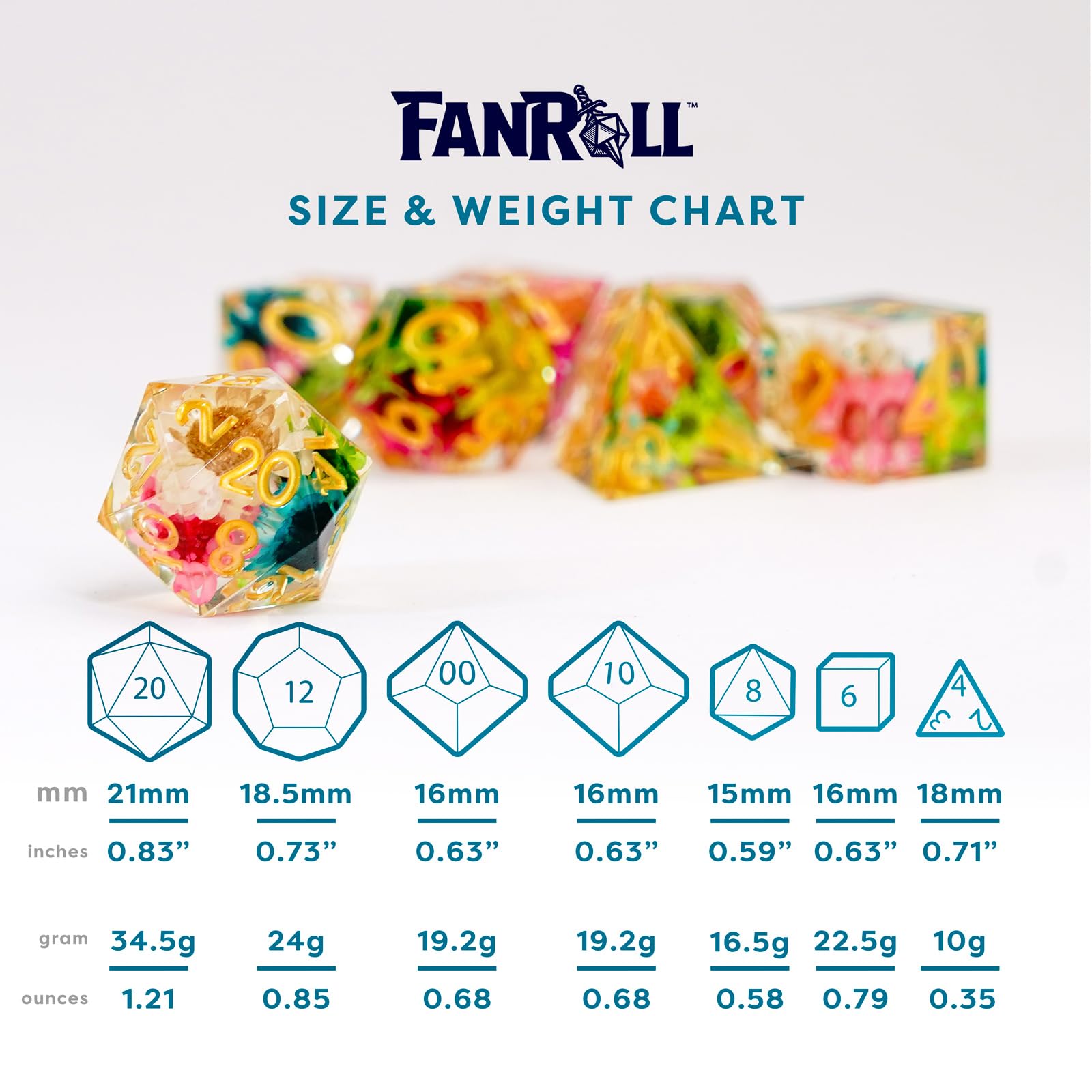 Juego de dados FanRoll by Metallic Dice Games con bordes - Imagen 7