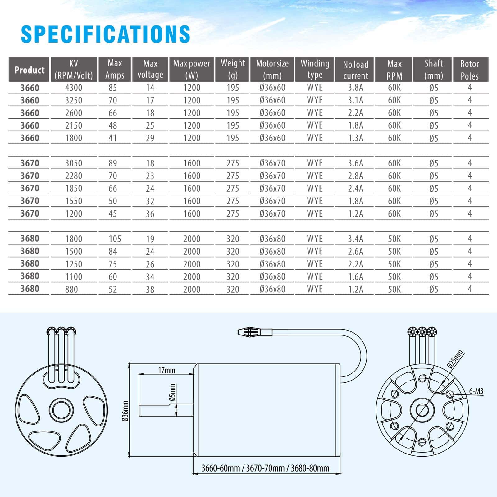 Motor Brushless Surpass Hobby 3680 1250KV Eje 5mm con - Imagen 7