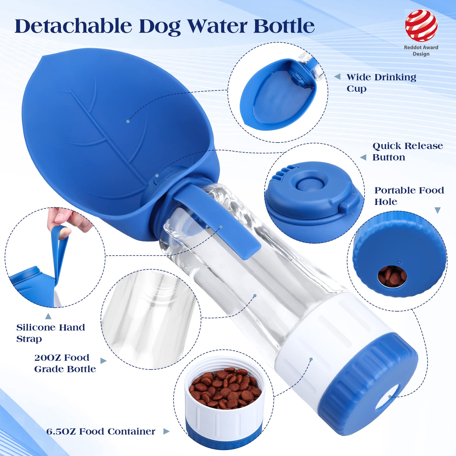 Botella de Agua para Perros TIOVERY, Botella de Agua para - Imagen 3