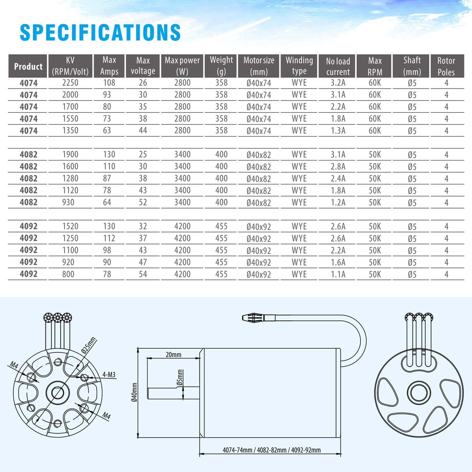 Motor Brushless Surpass Hobby 4092 1100KV Eje 5mm con - Imagen 9