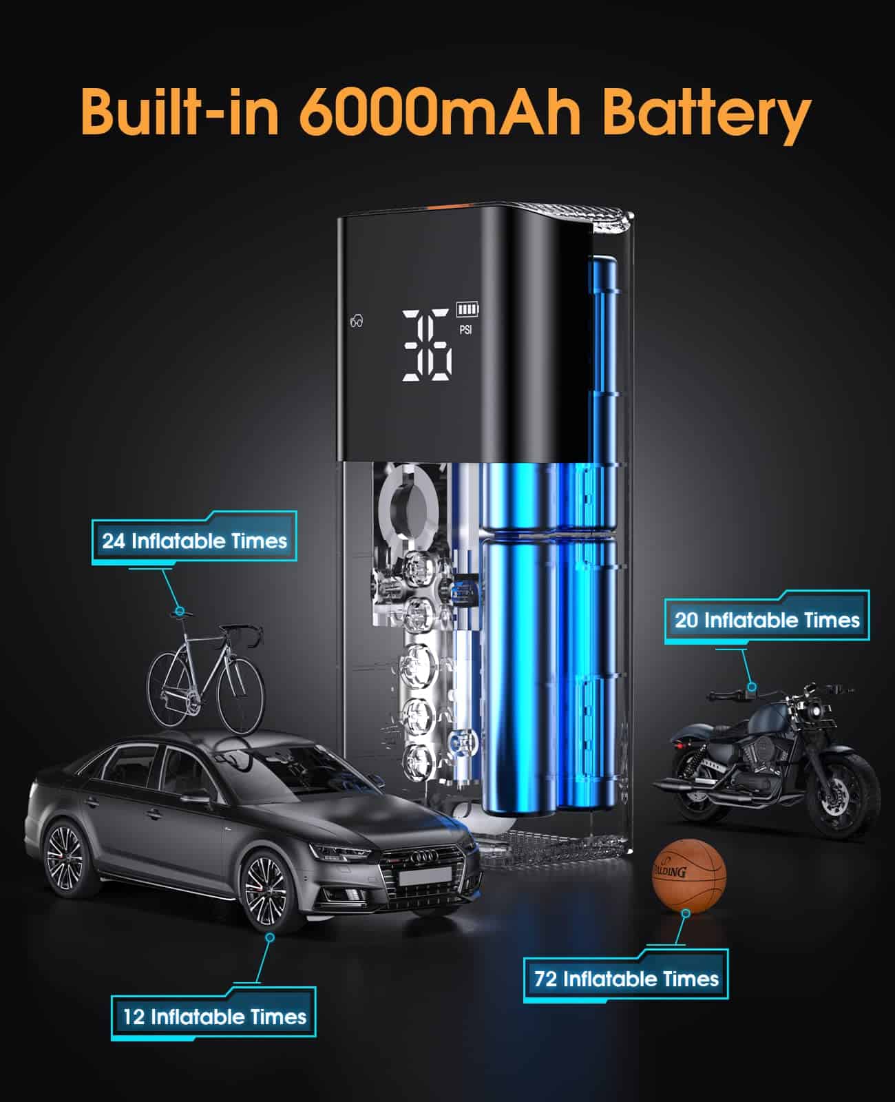 Inflador de neumáticos inalámbrico Rdangaez, Compresor de - Imagen 6