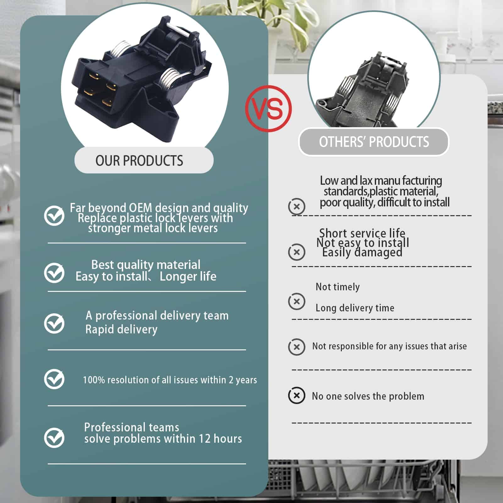 Kit de cierre de puerta de lavavajillas 5304516818 Upgrade - Imagen 3