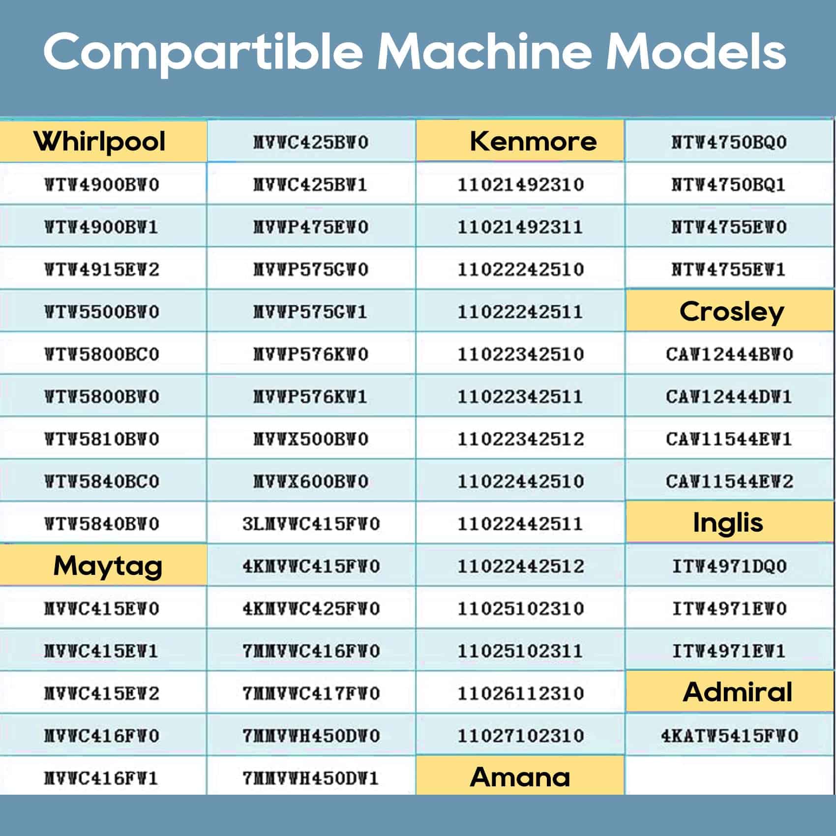 Varillas de suspensión para lavadora W10780044, repuesto - Imagen 8