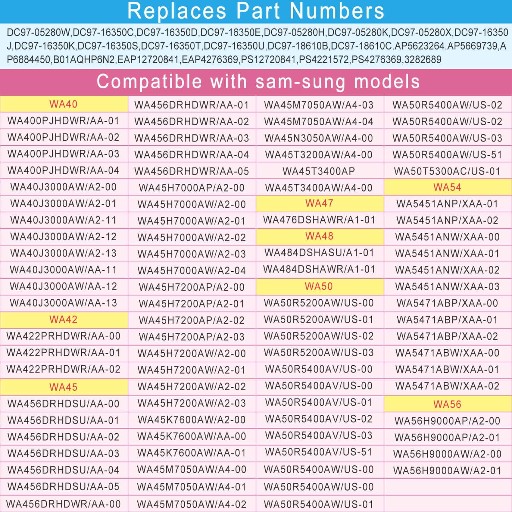 Juego de Barras de Suspensión para Lavadora DC97-05280W - Imagen 8