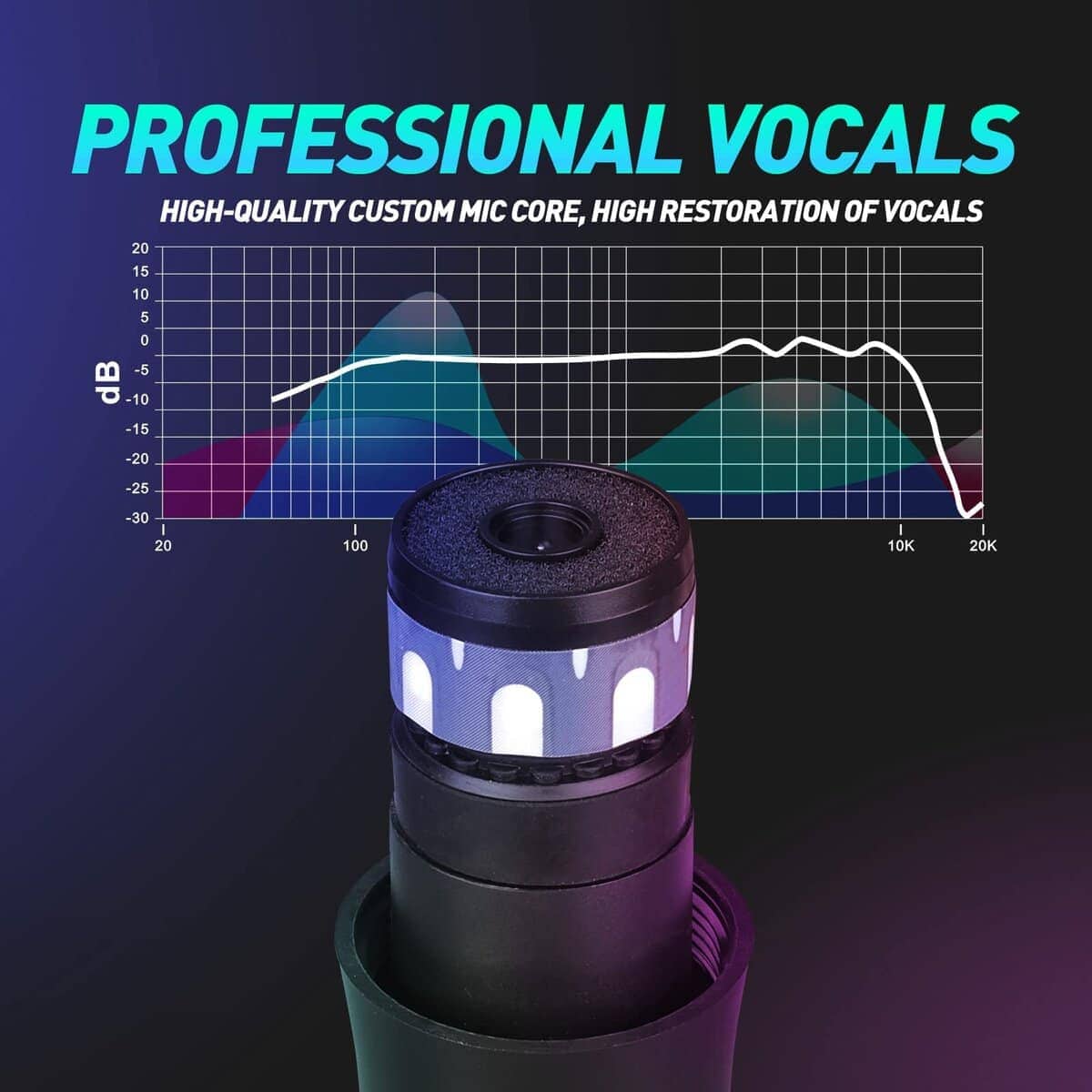 Sistema de Micrófono Inalámbrico de 8 Canales Profesional - Imagen 7