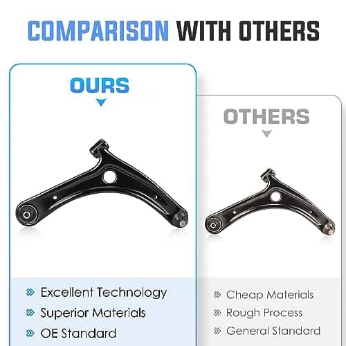 Brazos de control inferiores delanteros con juntas de - Imagen 7