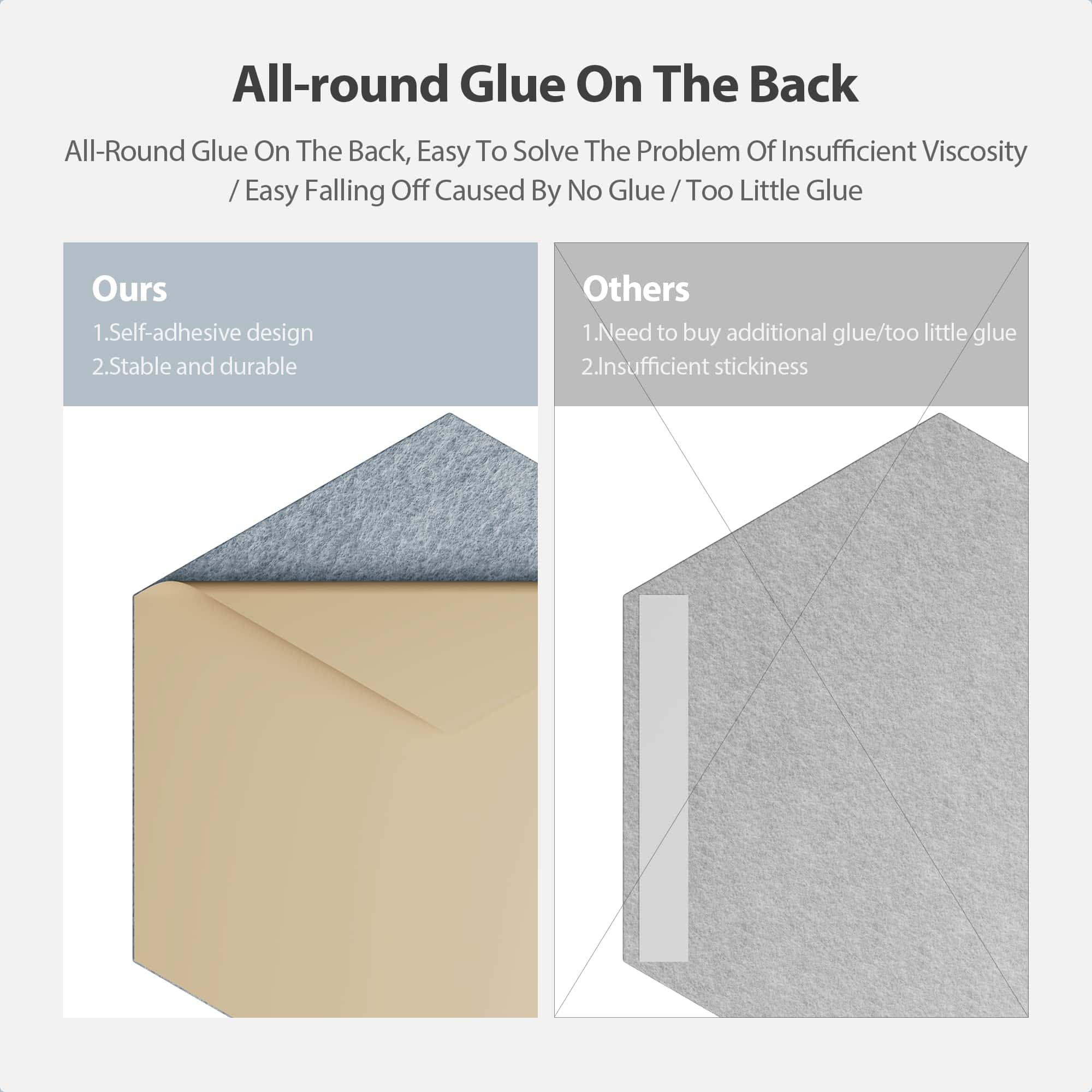 Panel Acústico Autoadhesivo Amantech de 12 -, Estudio - Imagen 6