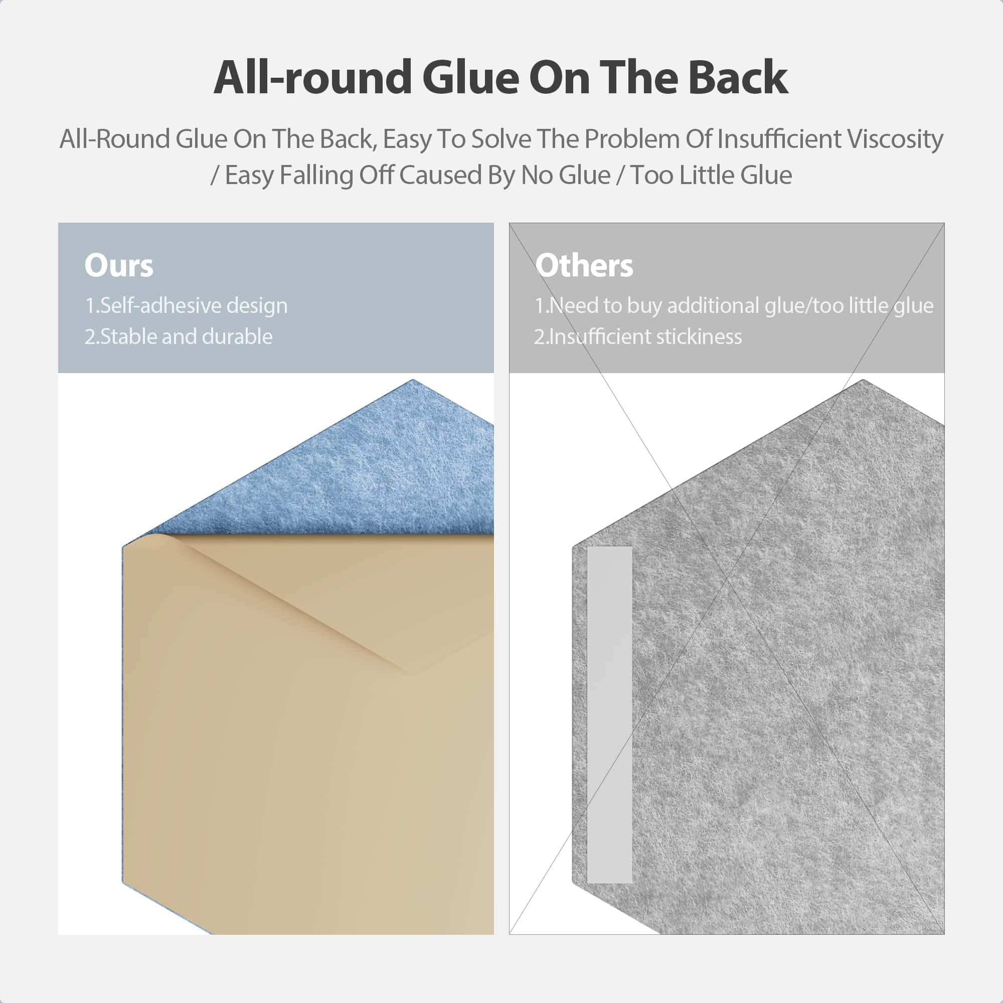 Panel Acústico Autoadhesivo Amantech 12 -lo Claro) - Imagen 6