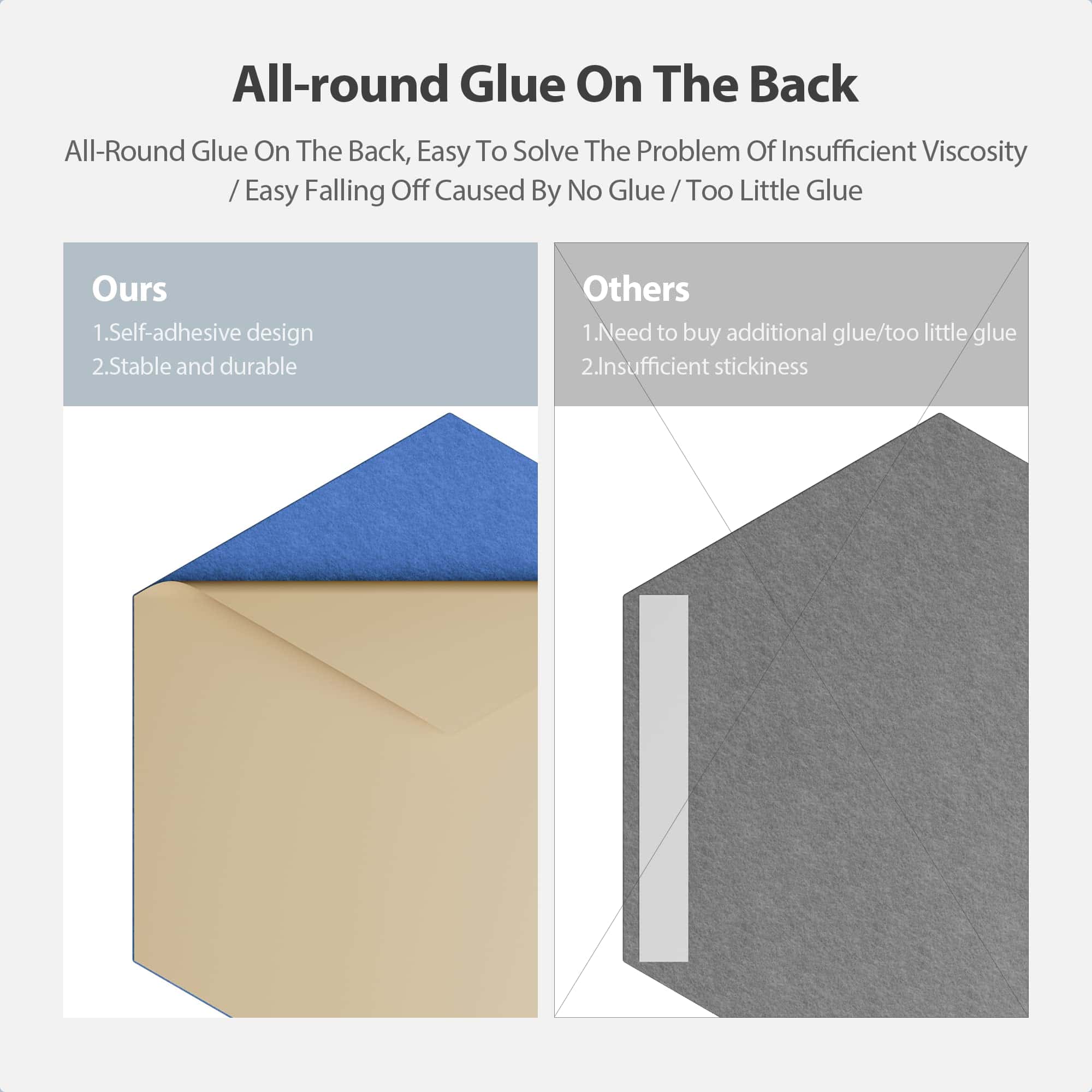 Panel Acústico Amantech Pack de 12 con Adhesivo - Imagen 6