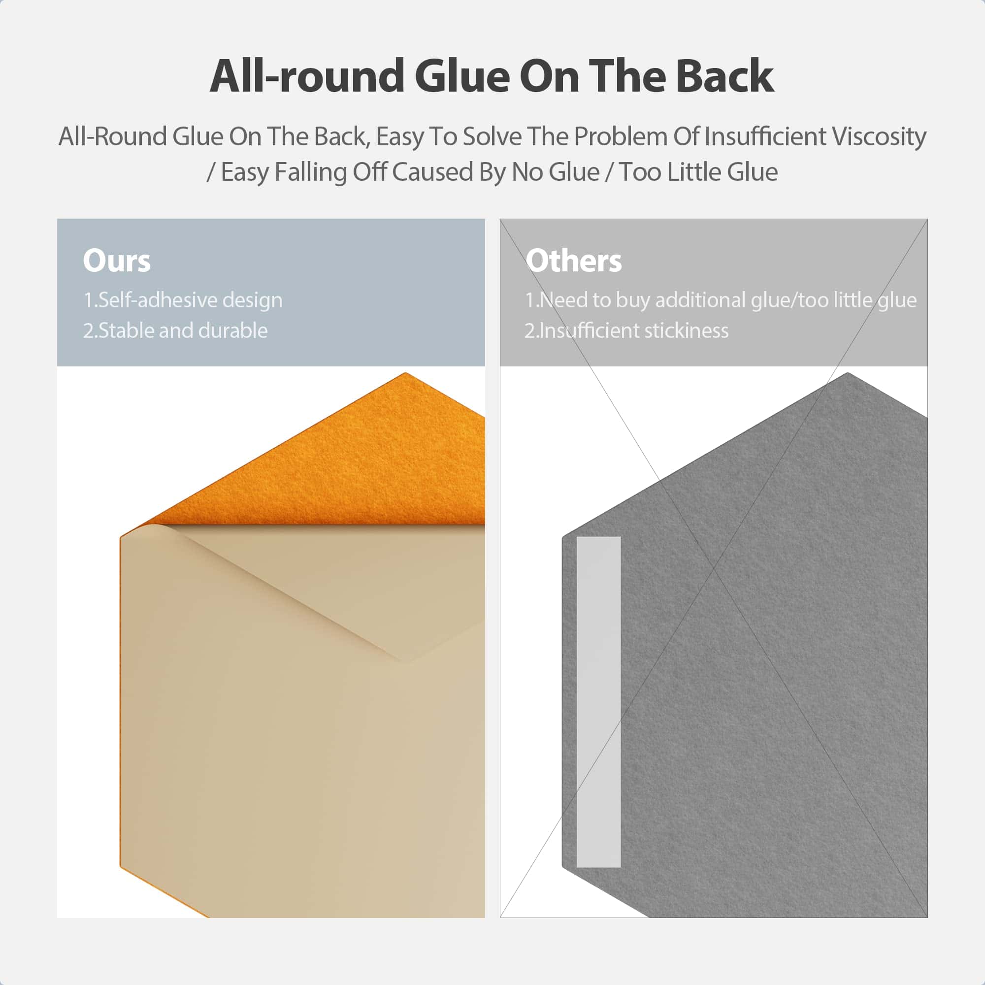 Panel Acústico Amantech de 12 Piezas Autoadhesivos de - Imagen 6