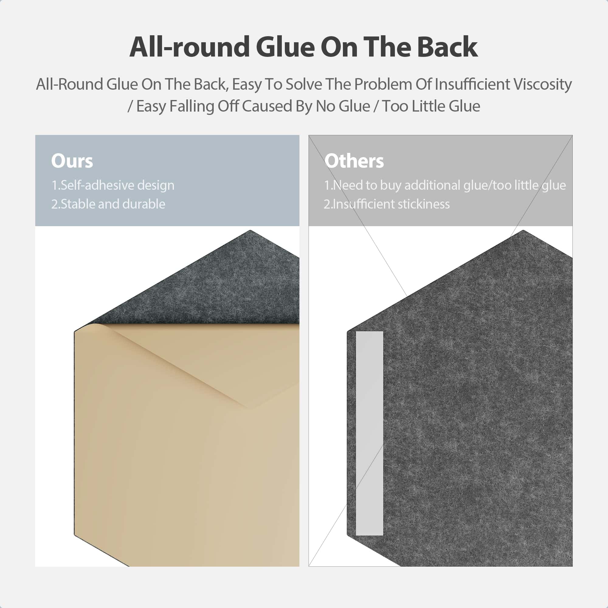 Panel Acústico Autoadhesivo Amantech Pack de 12 Paneles de - Imagen 6