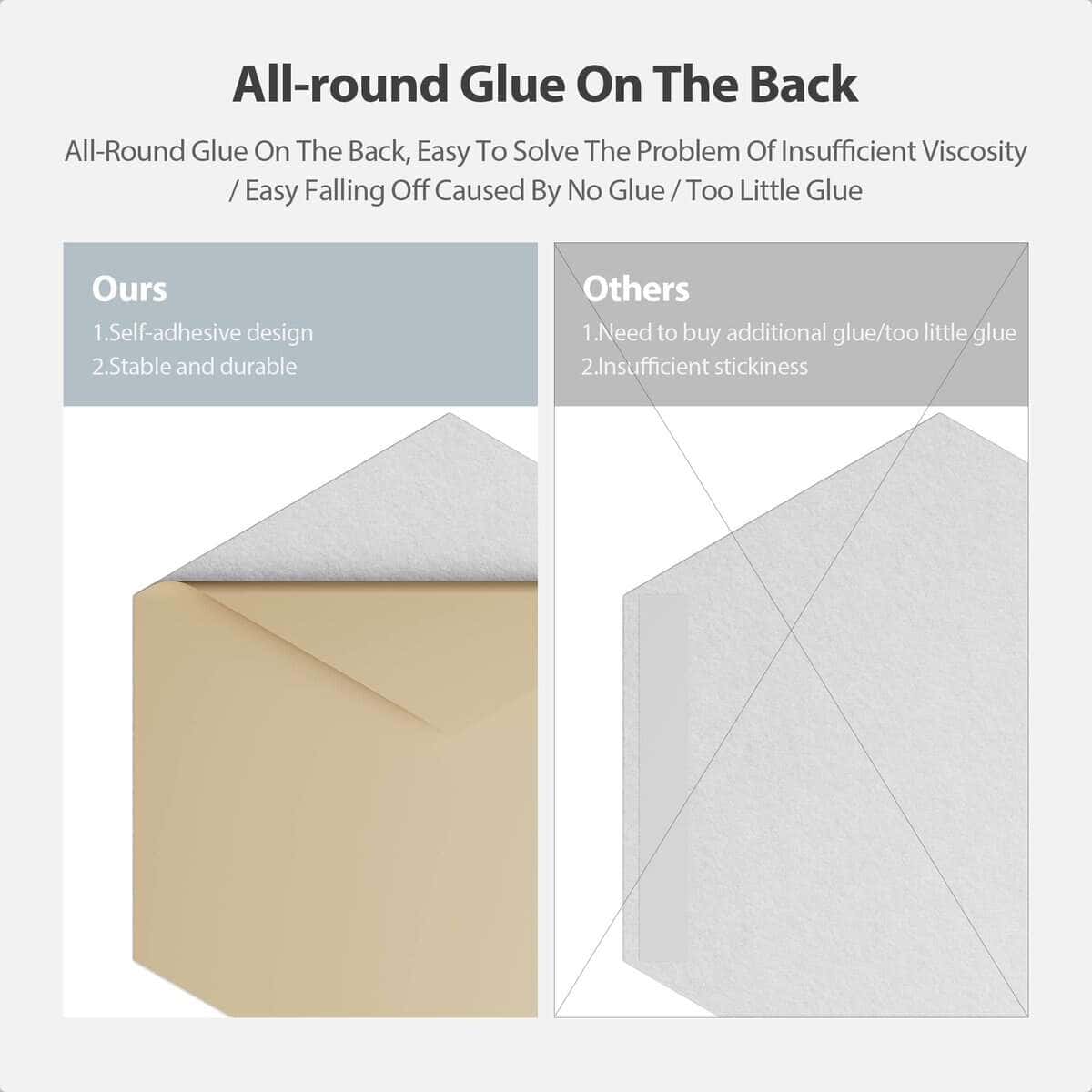 Panel Acústico Autoadhesivo de Alta Densidad Amantech, - Imagen 6