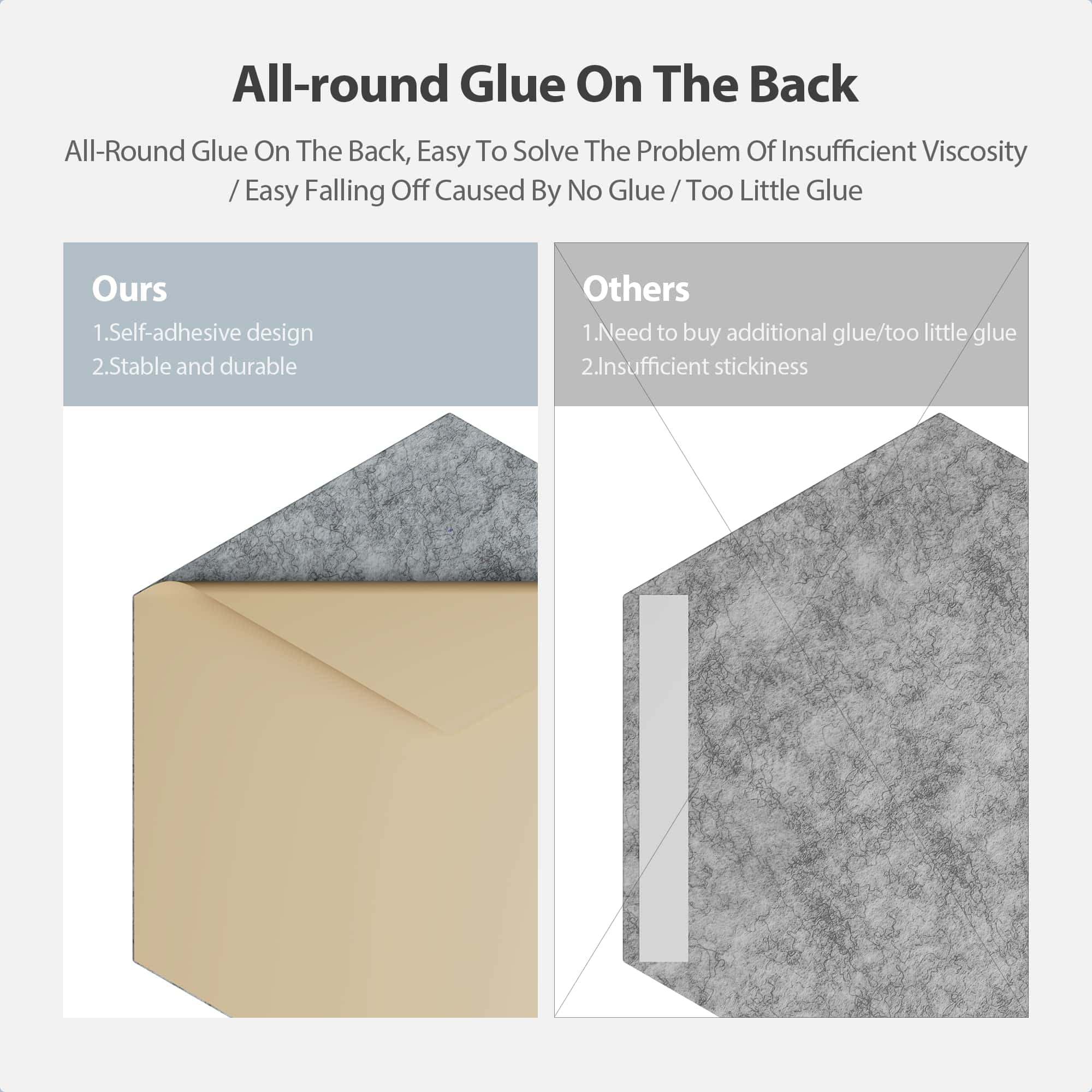 Panel de Espuma Acústica Autoadhesiva Amantech 12 Piezas, - Imagen 6