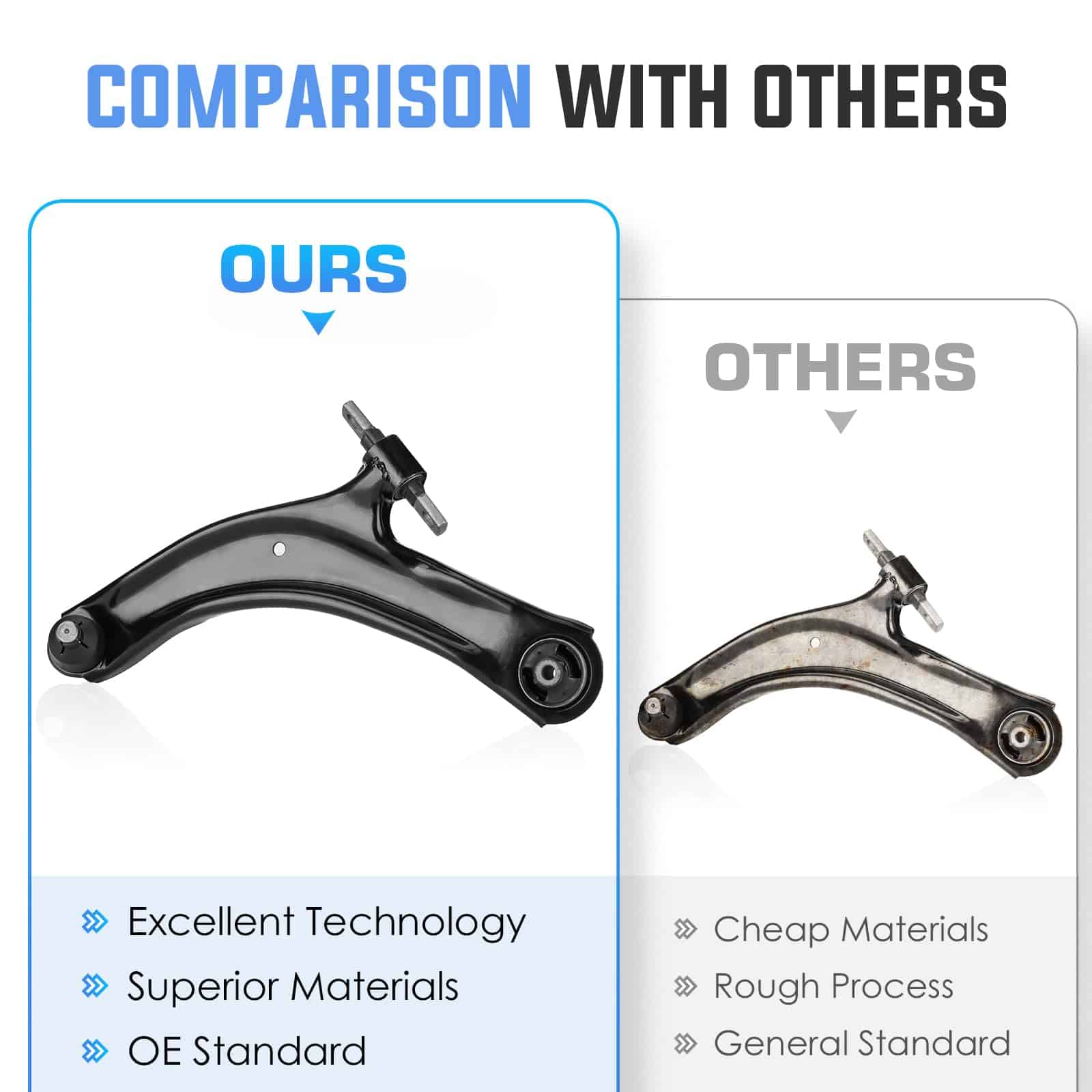 Brazos de control inferiores delanteros con juntas de - Imagen 7