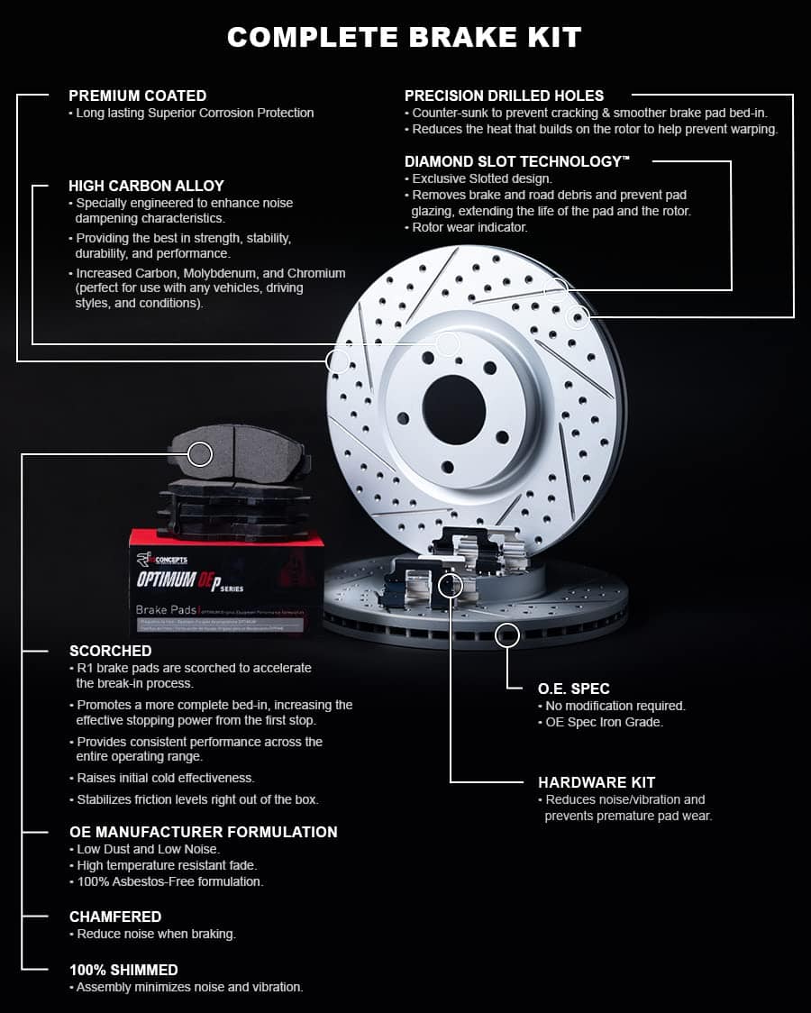 Kit de Frenos Traseros y Discos R1 Concepts | -UH1-03053 - Imagen 5