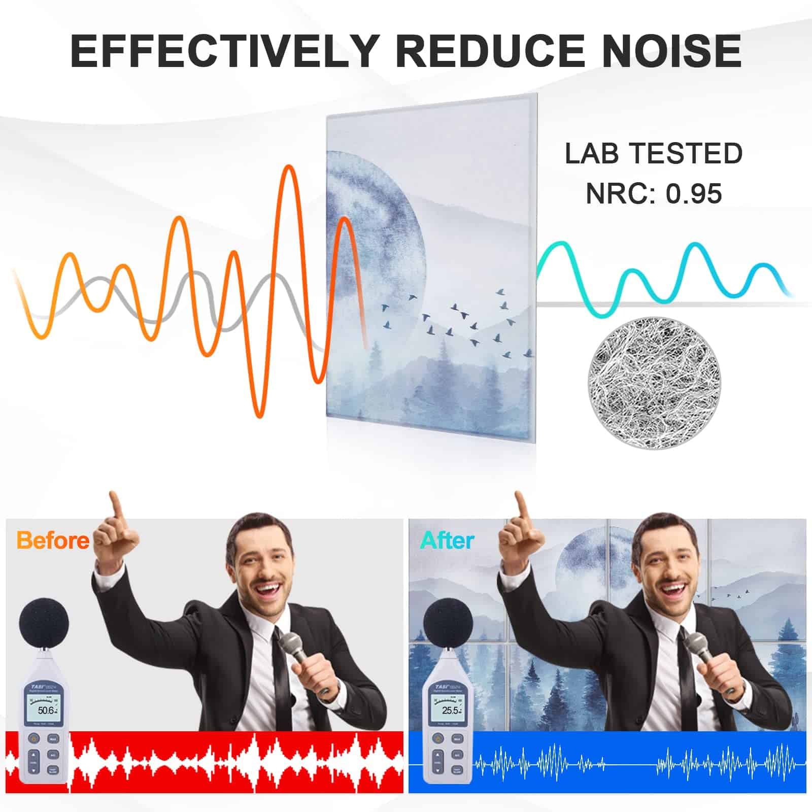 Paneles Acústicos de Arte Tutmyrea, 48" x 32" Autoadhesivos - Imagen 4