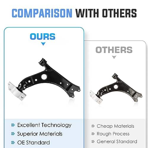 Brazos de control inferiores delanteros con juntas de - Imagen 7