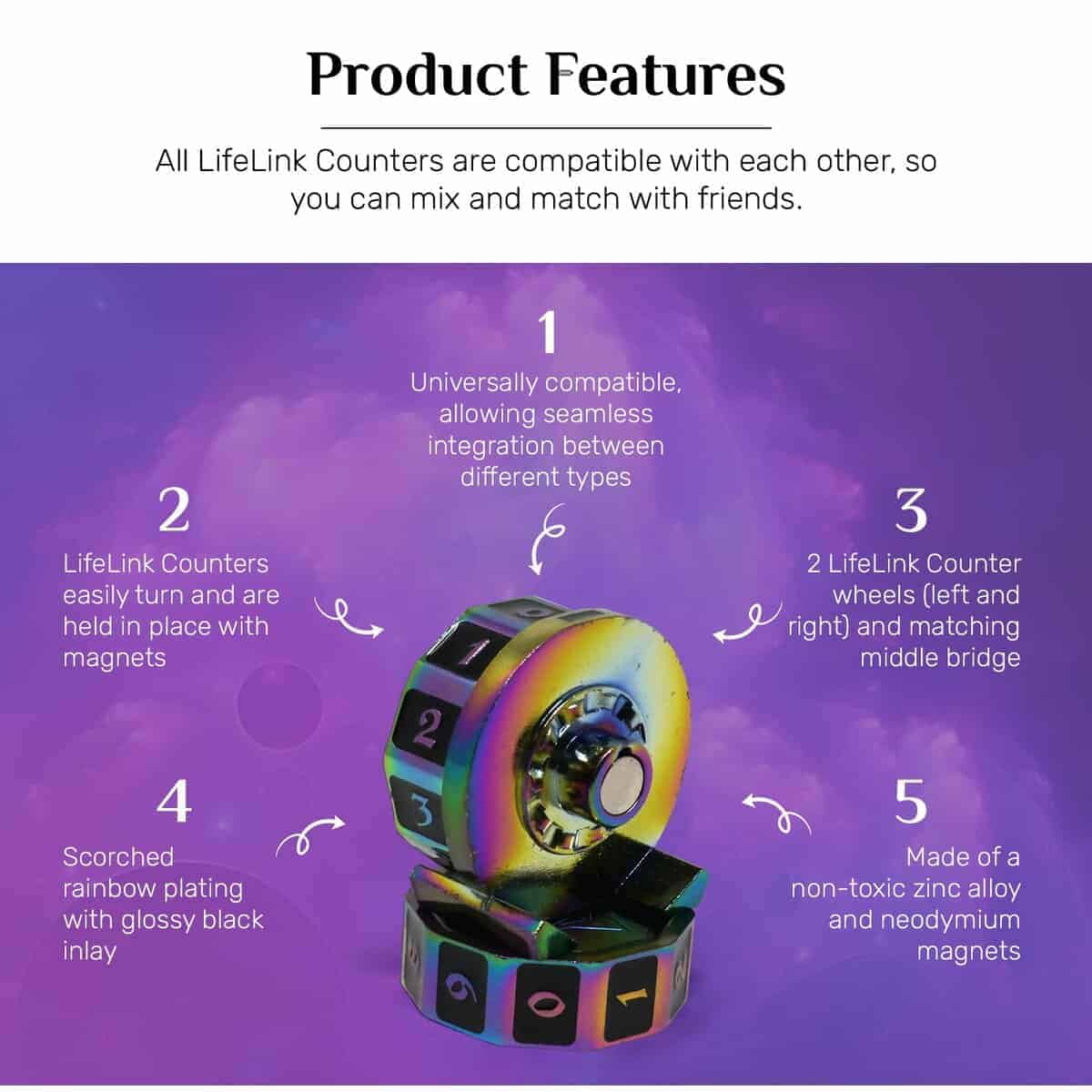 Contador de Vida LifeLink para MTG - Pantano Corrupto: - Imagen 6