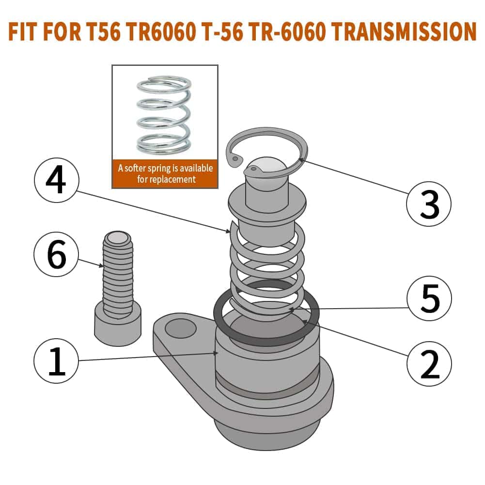 Eliminador del Solenoide de Bloqueo Inverso Foruly, - Imagen 3