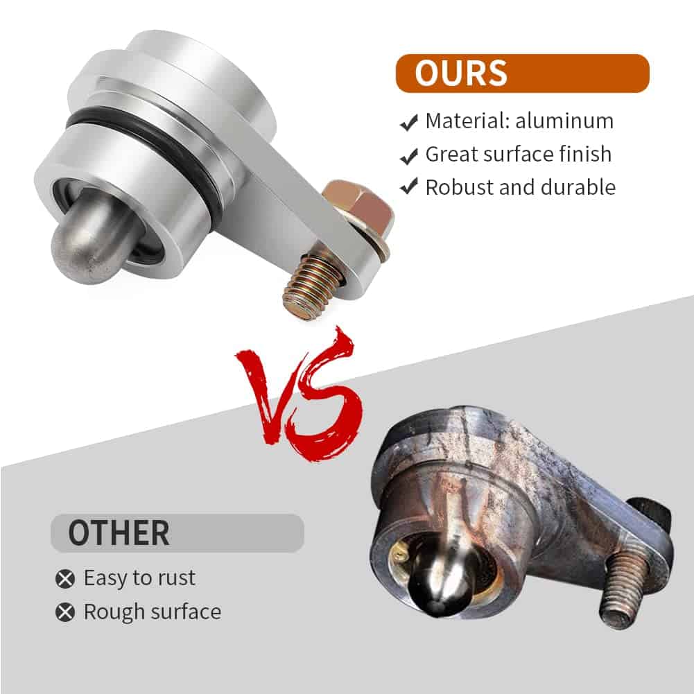 Eliminador del Solenoide de Bloqueo Inverso Foruly, - Imagen 4