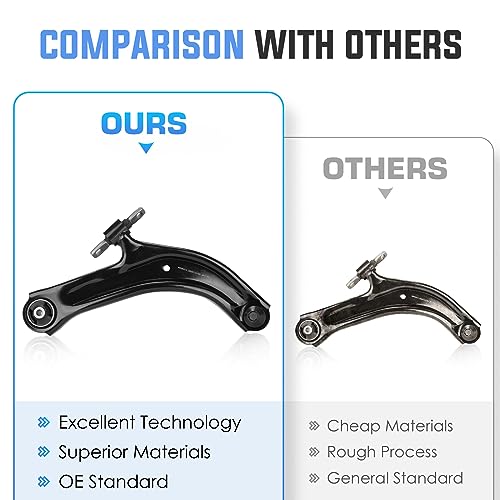 Brazos de control inferiores delanteros con ensamble de - Imagen 7