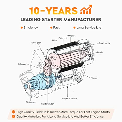 Arrancador para Toyota Avalon Camry Corolla Highlander - Imagen 7