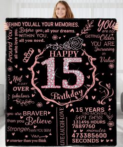 Manta de Regalo de Cumpleaños 15 para Niñas - Ideas de