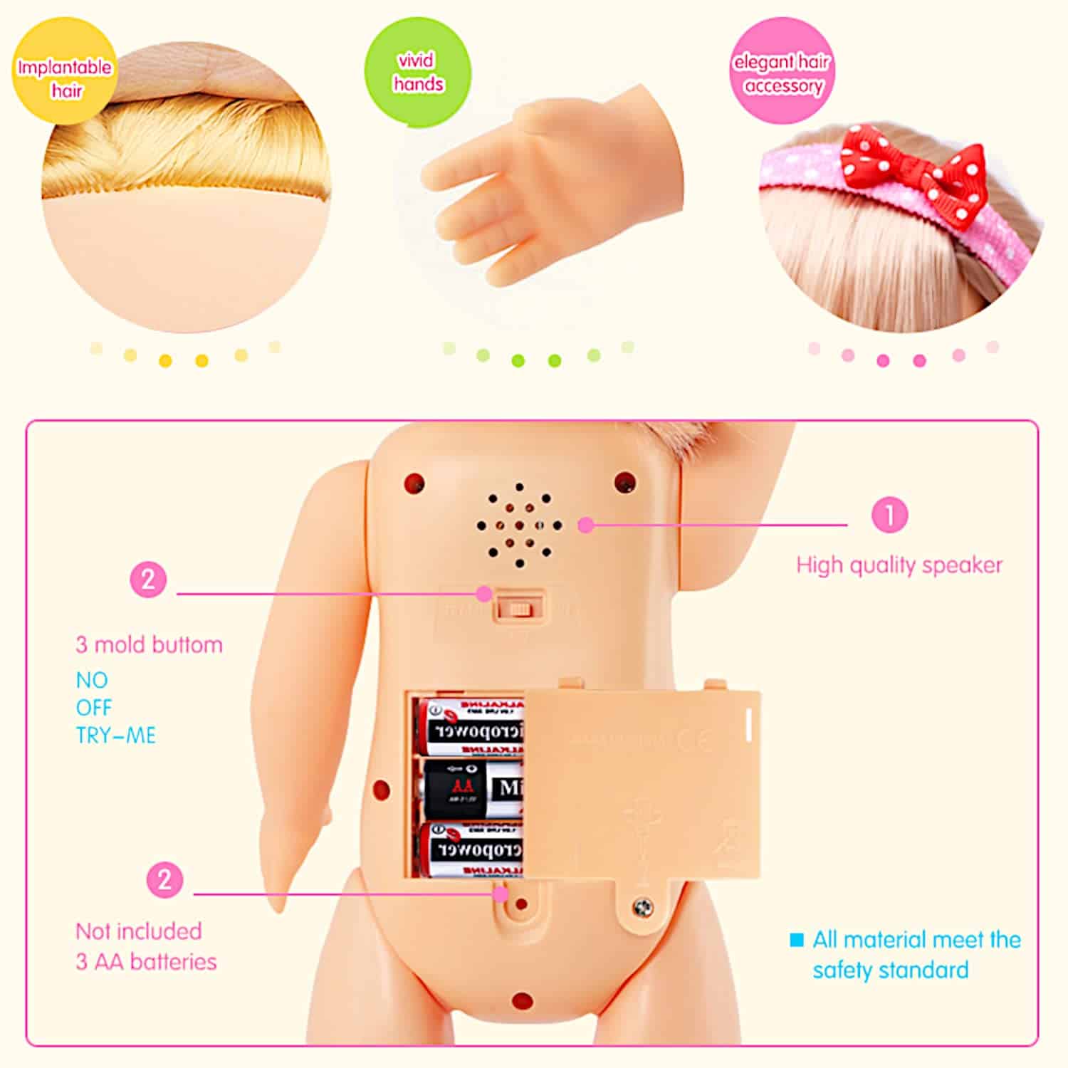 Muñeca Interactiva POCO DIVO de 17" de Vinilo Controlada - Imagen 6