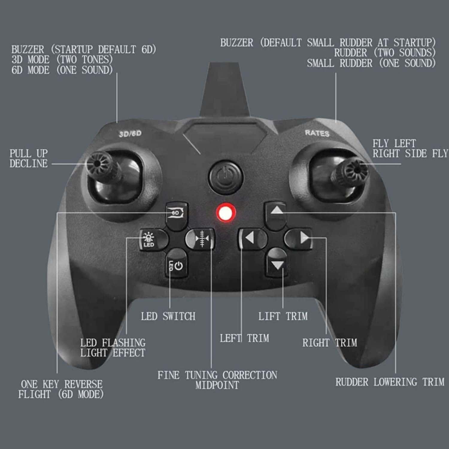 Avión RC PLRB TOYS Juguete de Avión de Control Remoto RTF - Imagen 8