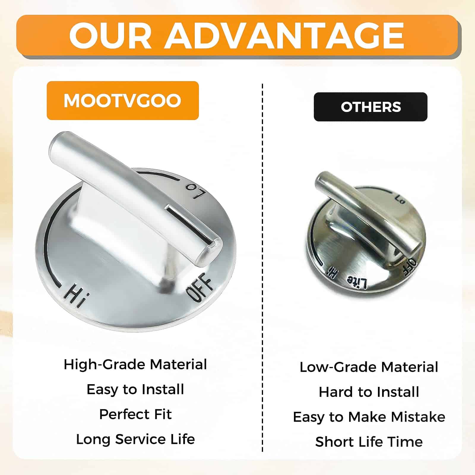 MOOTVGOO 4 Pack 7733P410-60 Perillas de Control para - Imagen 8