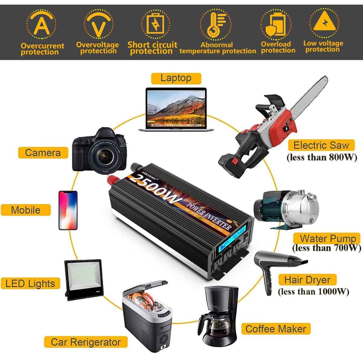 Inversor de corriente JARXIOKE 2500W 12V CC a AC 110V/120V - Imagen 5