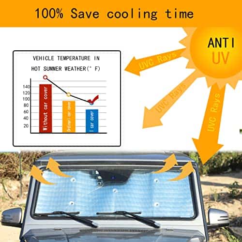 Parasol de ventanas de vidrio para Mercedes-Benz G-Class - Imagen 6