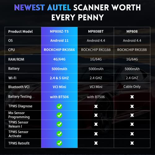 Autel MaxiPRO MP808Z-TS Scan Tool (Actualización de 2 Años - Imagen 3