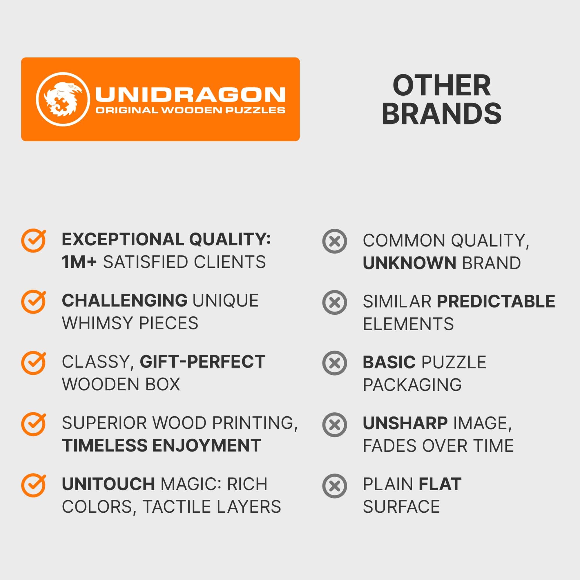 Rompecabezas de Madera Original UNIDRAGON Mandala Space - Imagen 6