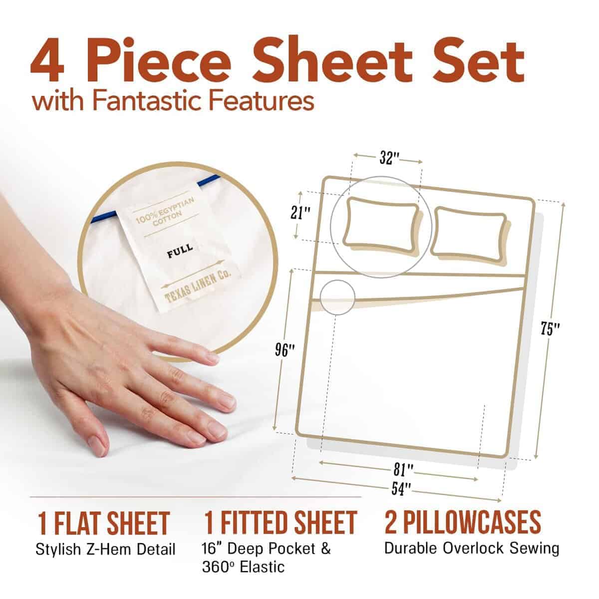 TEXAS LINEN CO. Juego de Sábanas de -Blanco con Rayas - Imagen 6