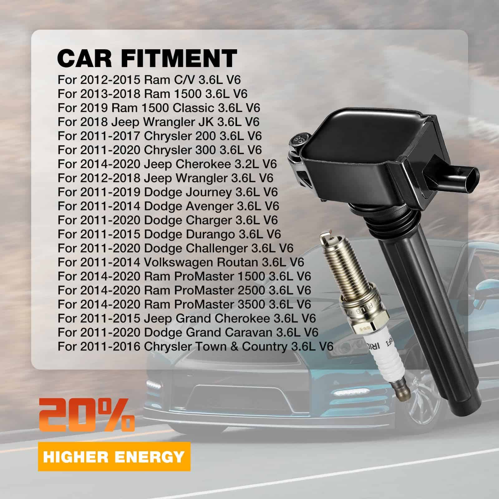 Bobina de Encendido UF648 y Bujías de Iridio 97390 - Imagen 4
