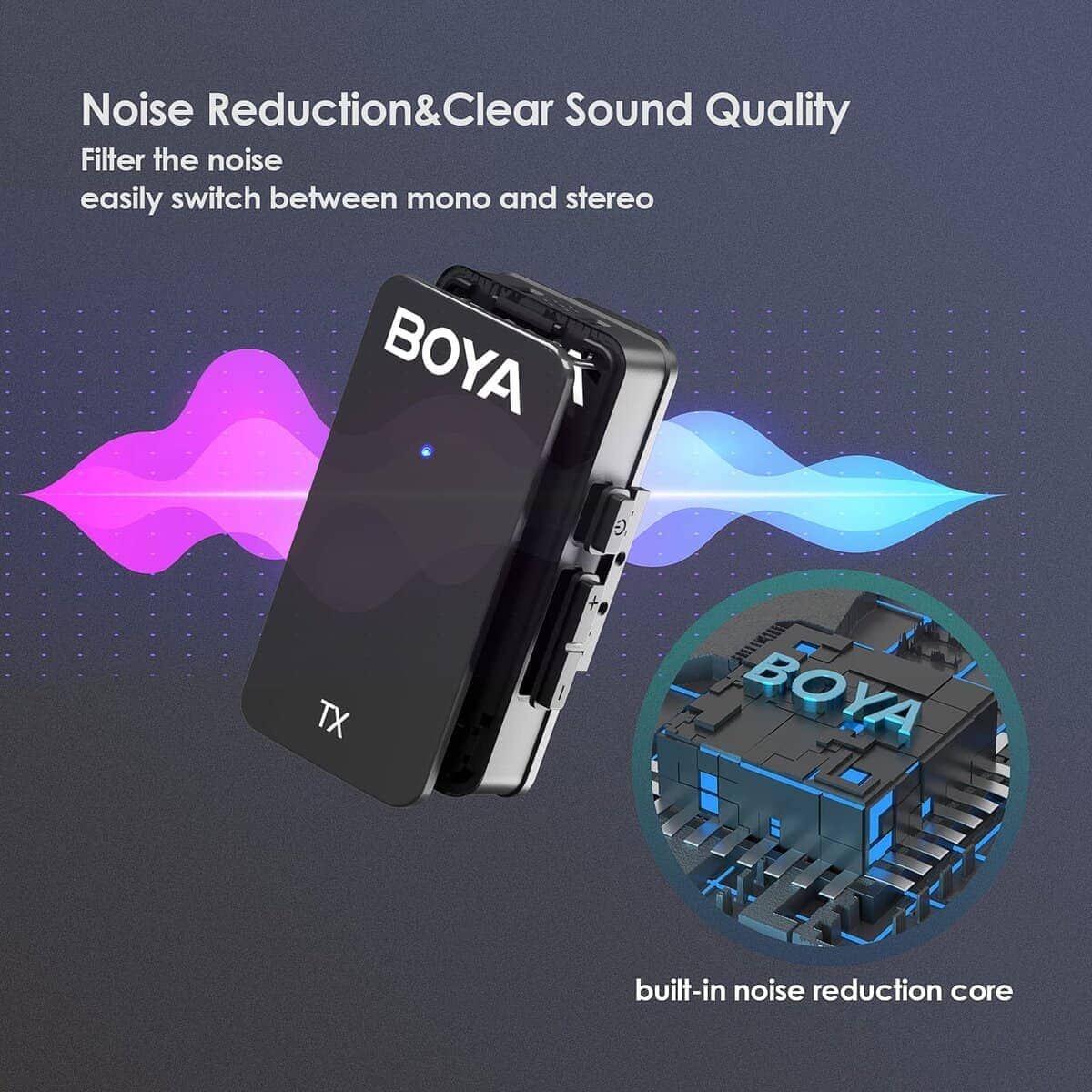 Micrófono Lavalier Inalámbrico GLGLMA, Sistema de Micrófono - Imagen 4