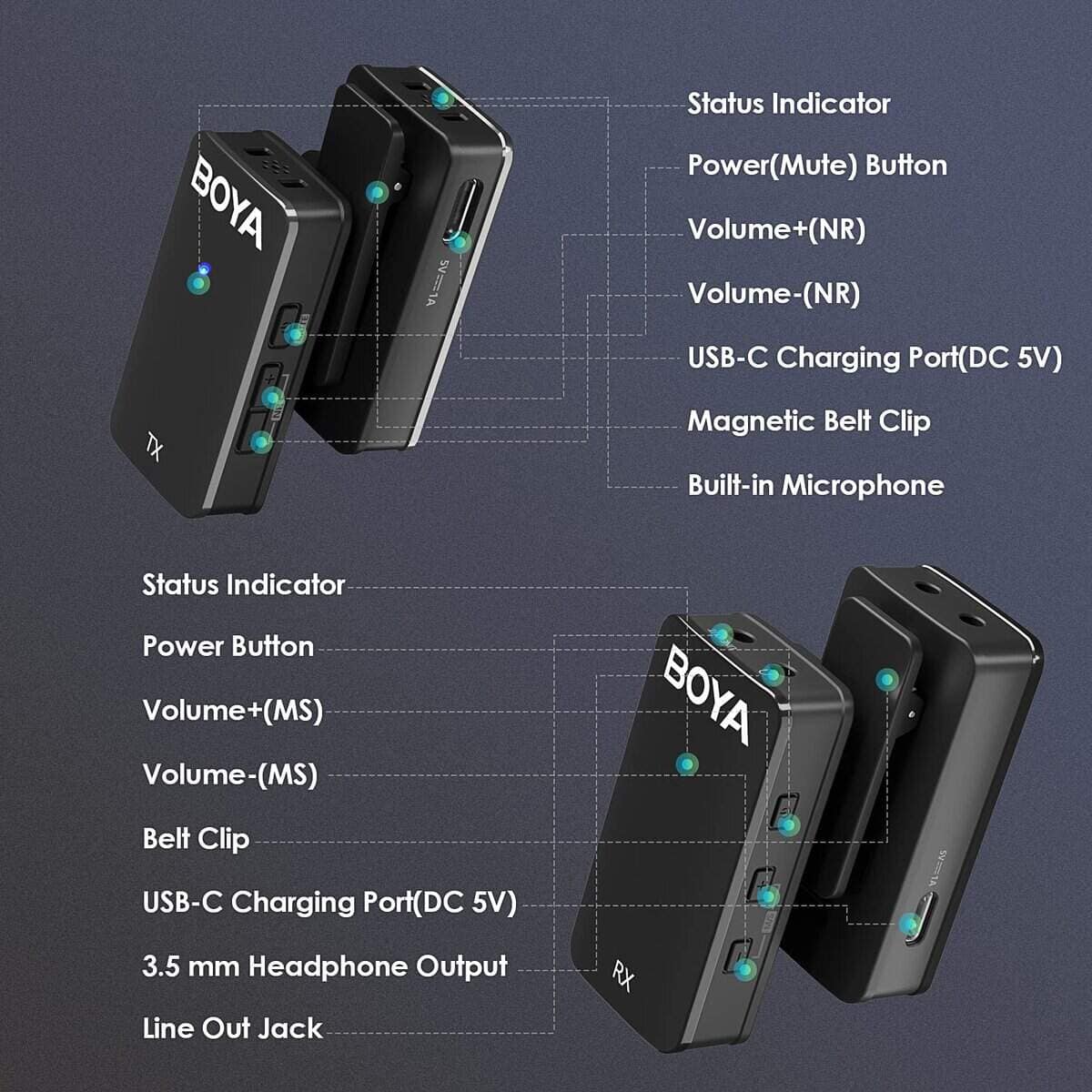 Micrófono Lavalier Inalámbrico GLGLMA, Sistema de Micrófono - Imagen 8