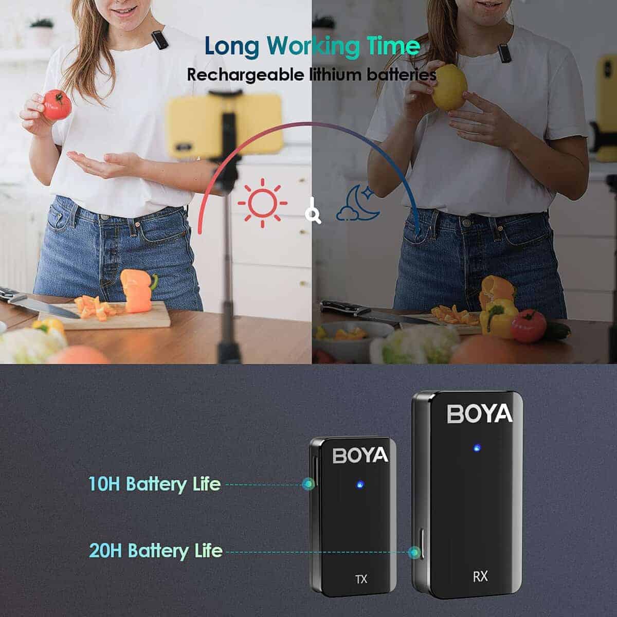 Micrófono Lavalier Inalámbrico GLGLMA, Sistema de Micrófono - Imagen 6