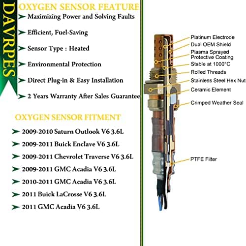 DAVRPES 4PCS 234-4815 234-4816 Sensor de oxígeno arriba y - Imagen 6