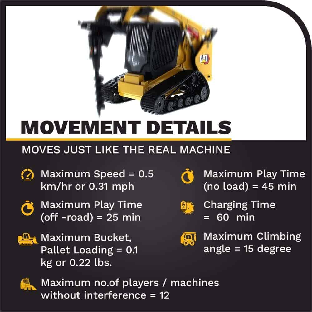 Diecast Masters RC Cat 297D2 Multi Terrain Loader | Loader - Imagen 4