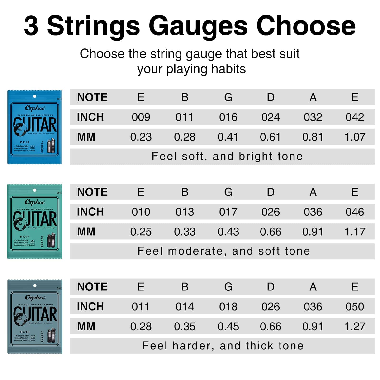 Cuerdas de Guitarra Eléctrica POGOLAB - Set de 6 Cuerdas - - Imagen 8