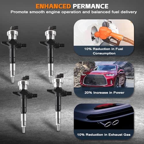 Inyector de Combustible PANGOLIN 8-98011604-5 095000-6980 - Imagen 6
