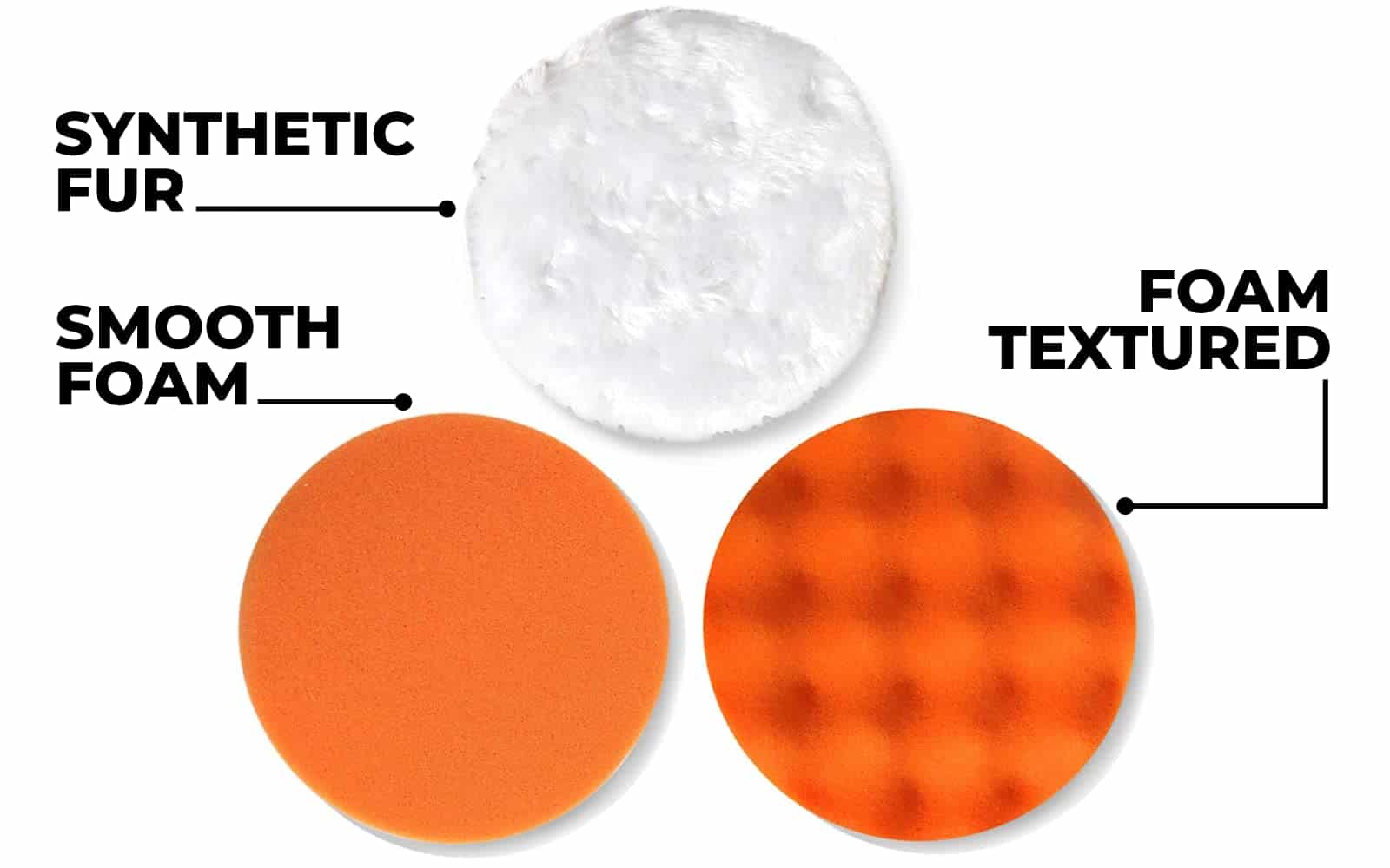 VViViD REV Pulidora Orbital Aleatoria 2.0, 2000 RPM - 6400 - Imagen 3